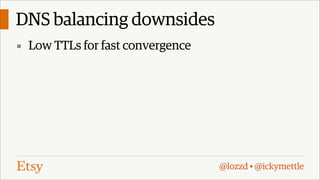 DNS balancing downsides
▪ Low TTLs for fast convergence

@lozzd • @ickymettle

 