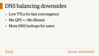 DNS balancing downsides
▪ Low TTLs for fast convergence
▪ Mo QPS == Mo Money
▪ More DNS lookups for users

@lozzd • @ickymettle

 