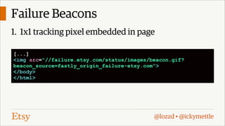 Failure Beacons
1. 1x1 tracking pixel embedded in page
[...]
<img src="//failure.etsy.com/status/images/beacon.gif?
beacon_source=fastly_origin_failure-etsy.com">
</body>
</html>

@lozzd • @ickymettle

 