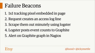 Failure Beacons
1. 1x1 tracking pixel embedded in page
2. Request creates an access log line
3. Scrape them out minutely using logster
4. Logster posts event counts to Graphite
5. Alert on Graphite graph in Nagios

@lozzd • @ickymettle

 
