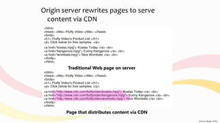 Origin server rewrites pages to serve
content via CDN
Page that distributes content via CDN
Traditional Web page on server
 