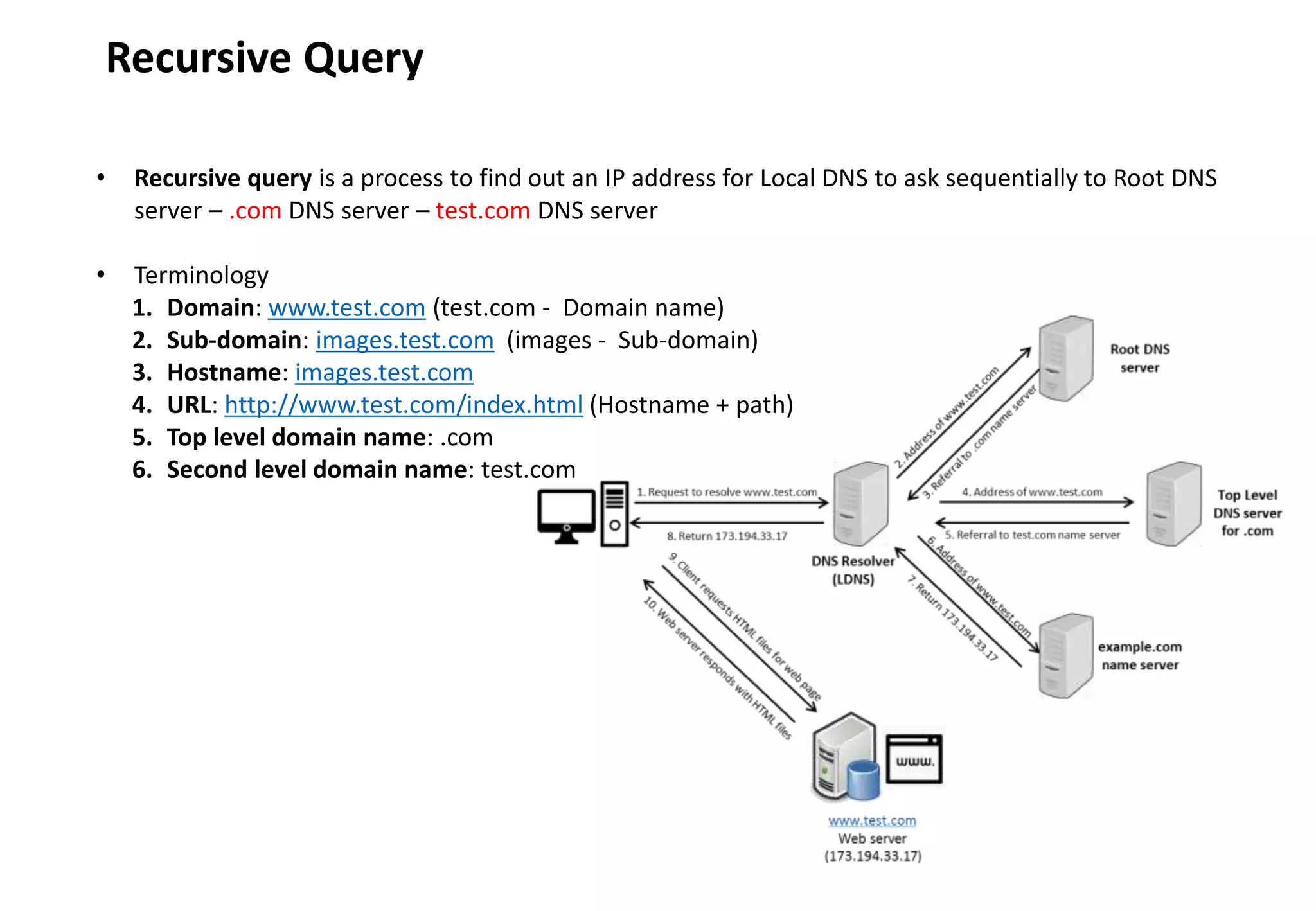 - 15 -
Recursive Query
• Recursive query is a process to find out an IP address for Local DNS to ask sequentially to Root DNS
server – .com DNS server – test.com DNS server
• Terminology
1. Domain: www.test.com (test.com - Domain name)
2. Sub-domain: images.test.com (images - Sub-domain)
3. Hostname: images.test.com
4. URL: http://www.test.com/index.html (Hostname + path)
5. Top level domain name: .com
6. Second level domain name: test.com
 
