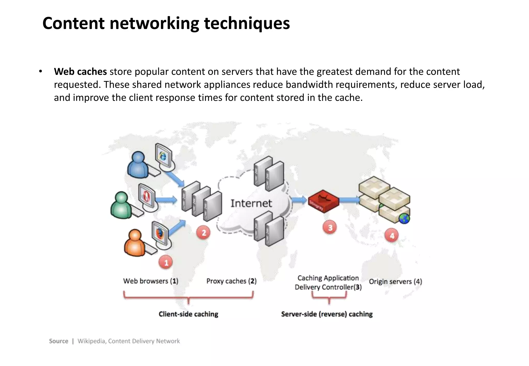 - 24 -
Content networking techniques
• Web caches store popular content on servers that have the greatest demand for the content
requested. These shared network appliances reduce bandwidth requirements, reduce server load,
and improve the client response times for content stored in the cache.
 