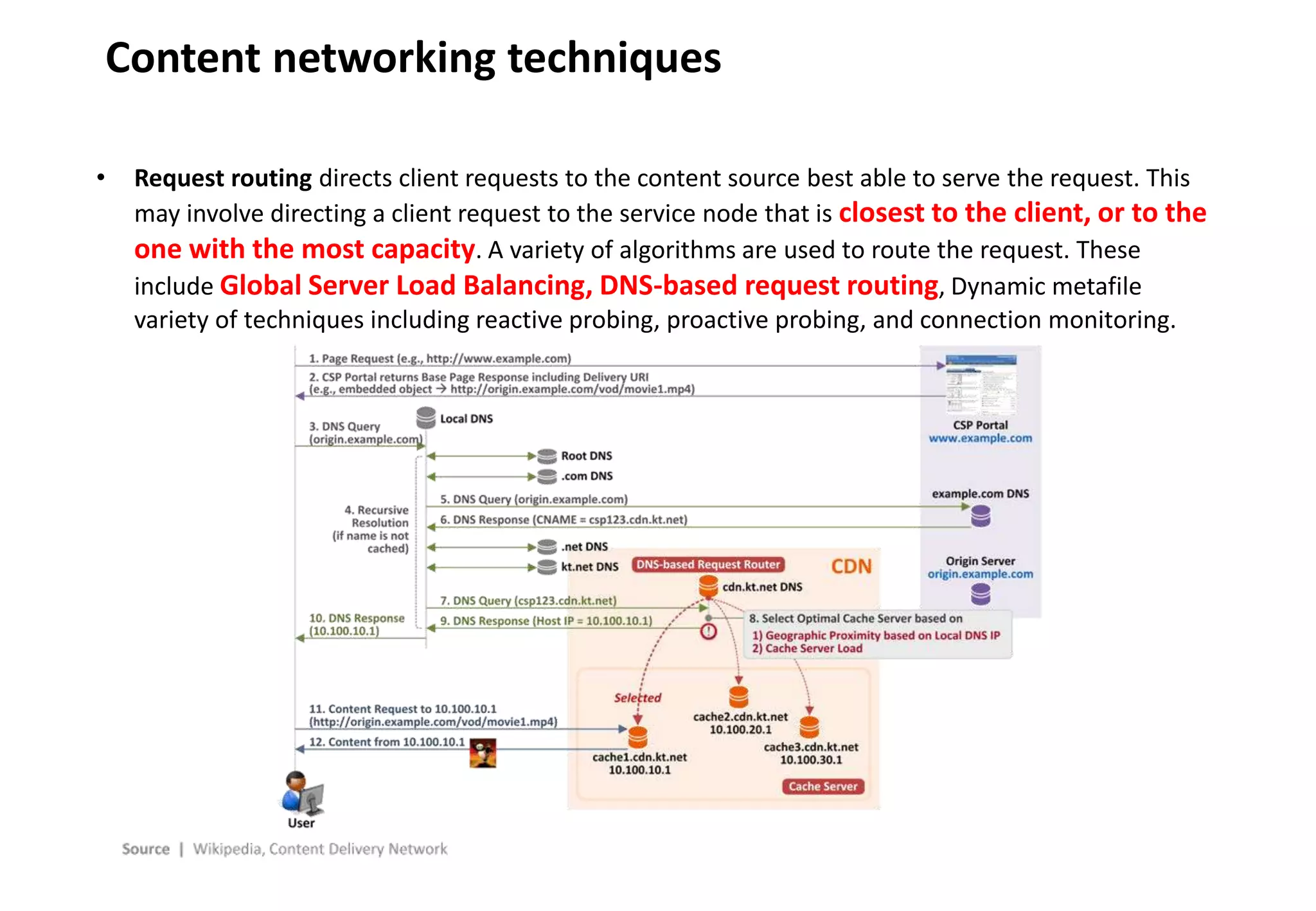 - 28 -
Content networking techniques
• Request routing directs client requests to the content source best able to serve the request. This
may involve directing a client request to the service node that is closest to the client, or to the
one with the most capacity. A variety of algorithms are used to route the request. These
include Global Server Load Balancing, DNS-based request routing, Dynamic metafile
variety of techniques including reactive probing, proactive probing, and connection monitoring.
 