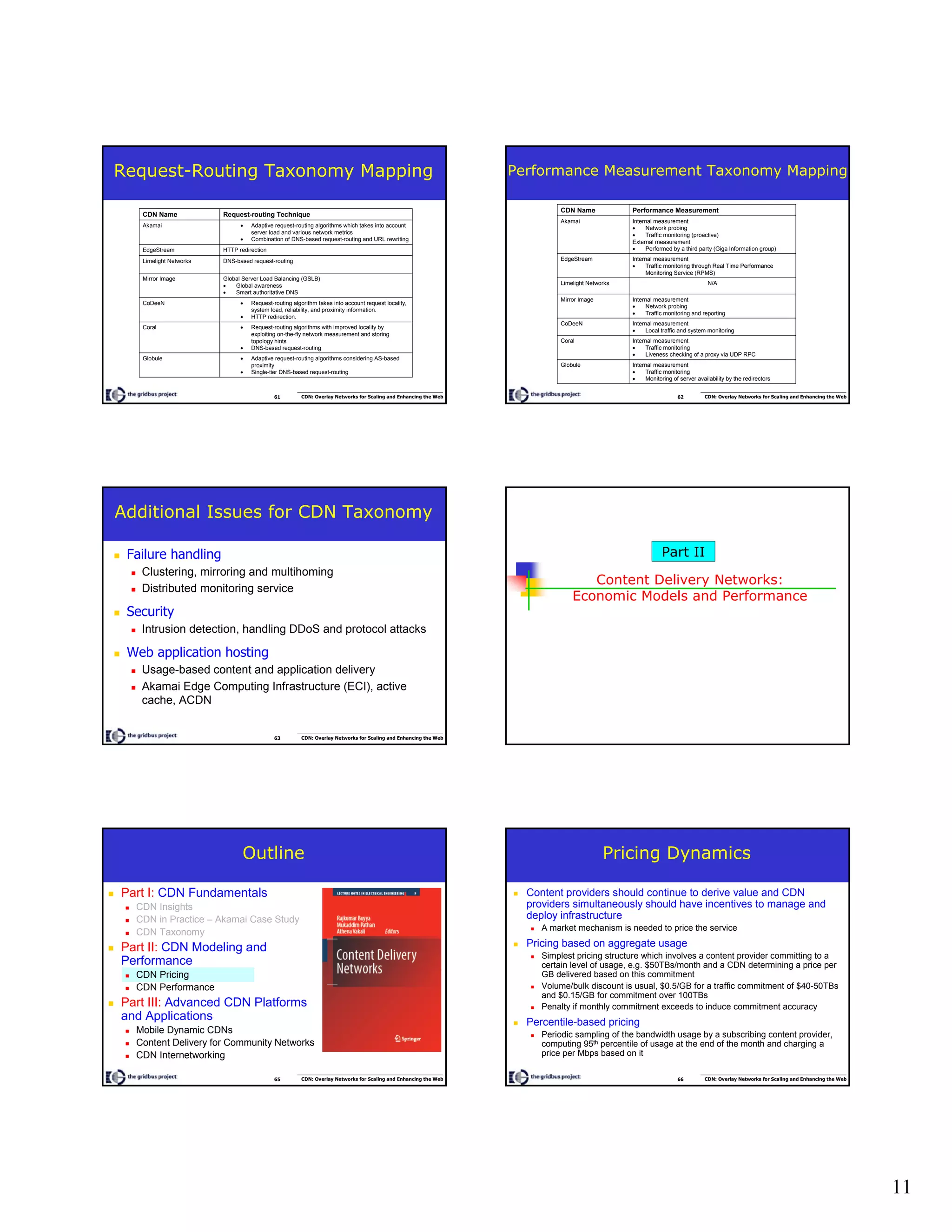 11
61 CDN: Overlay Networks for Scaling and Enhancing the Web
Request-Routing Taxonomy Mapping
• Adaptive request-routing algorithms considering AS-based
proximity
• Single-tier DNS-based request-routing
Globule
• Request-routing algorithms with improved locality by
exploiting on-the-fly network measurement and storing
topology hints
• DNS-based request-routing
Coral
• Request-routing algorithm takes into account request locality,
system load, reliability, and proximity information.
• HTTP redirection.
CoDeeN
Global Server Load Balancing (GSLB)
• Global awareness
• Smart authoritative DNS
Mirror Image
DNS-based request-routingLimelight Networks
HTTP redirectionEdgeStream
• Adaptive request-routing algorithms which takes into account
server load and various network metrics
• Combination of DNS-based request-routing and URL rewriting
Akamai
Request-routing TechniqueCDN Name
62 CDN: Overlay Networks for Scaling and Enhancing the Web
Performance Measurement Taxonomy Mapping
Internal measurement
• Traffic monitoring
• Monitoring of server availability by the redirectors
Globule
Internal measurement
• Traffic monitoring
• Liveness checking of a proxy via UDP RPC
Coral
Internal measurement
• Local traffic and system monitoring
CoDeeN
Internal measurement
• Network probing
• Traffic monitoring and reporting
Mirror Image
N/ALimelight Networks
Internal measurement
• Traffic monitoring through Real Time Performance
Monitoring Service (RPMS)
EdgeStream
Internal measurement
• Network probing
• Traffic monitoring (proactive)
External measurement
• Performed by a third party (Giga Information group)
Akamai
Performance MeasurementCDN Name
63 CDN: Overlay Networks for Scaling and Enhancing the Web
Additional Issues for CDN Taxonomy
Failure handling
Clustering, mirroring and multihoming
Distributed monitoring service
Security
Intrusion detection, handling DDoS and protocol attacks
Web application hosting
Usage-based content and application delivery
Akamai Edge Computing Infrastructure (ECI), active
cache, ACDN
Content Delivery Networks:
Economic Models and Performance
Part II
65 CDN: Overlay Networks for Scaling and Enhancing the Web
Outline
Part I: CDN Fundamentals
CDN Insights
CDN in Practice – Akamai Case Study
CDN Taxonomy
Part II: CDN Modeling and
Performance
CDN Pricing
CDN Performance
Part III: Advanced CDN Platforms
and Applications
Mobile Dynamic CDNs
Content Delivery for Community Networks
CDN Internetworking
66 CDN: Overlay Networks for Scaling and Enhancing the Web
Pricing Dynamics
Content providers should continue to derive value and CDN
providers simultaneously should have incentives to manage and
deploy infrastructure
A market mechanism is needed to price the service
Pricing based on aggregate usage
Simplest pricing structure which involves a content provider committing to a
certain level of usage, e.g. $50TBs/month and a CDN determining a price per
GB delivered based on this commitment
Volume/bulk discount is usual, $0.5/GB for a traffic commitment of $40-50TBs
and $0.15/GB for commitment over 100TBs
Penalty if monthly commitment exceeds to induce commitment accuracy
Percentile-based pricing
Periodic sampling of the bandwidth usage by a subscribing content provider,
computing 95th percentile of usage at the end of the month and charging a
price per Mbps based on it
 