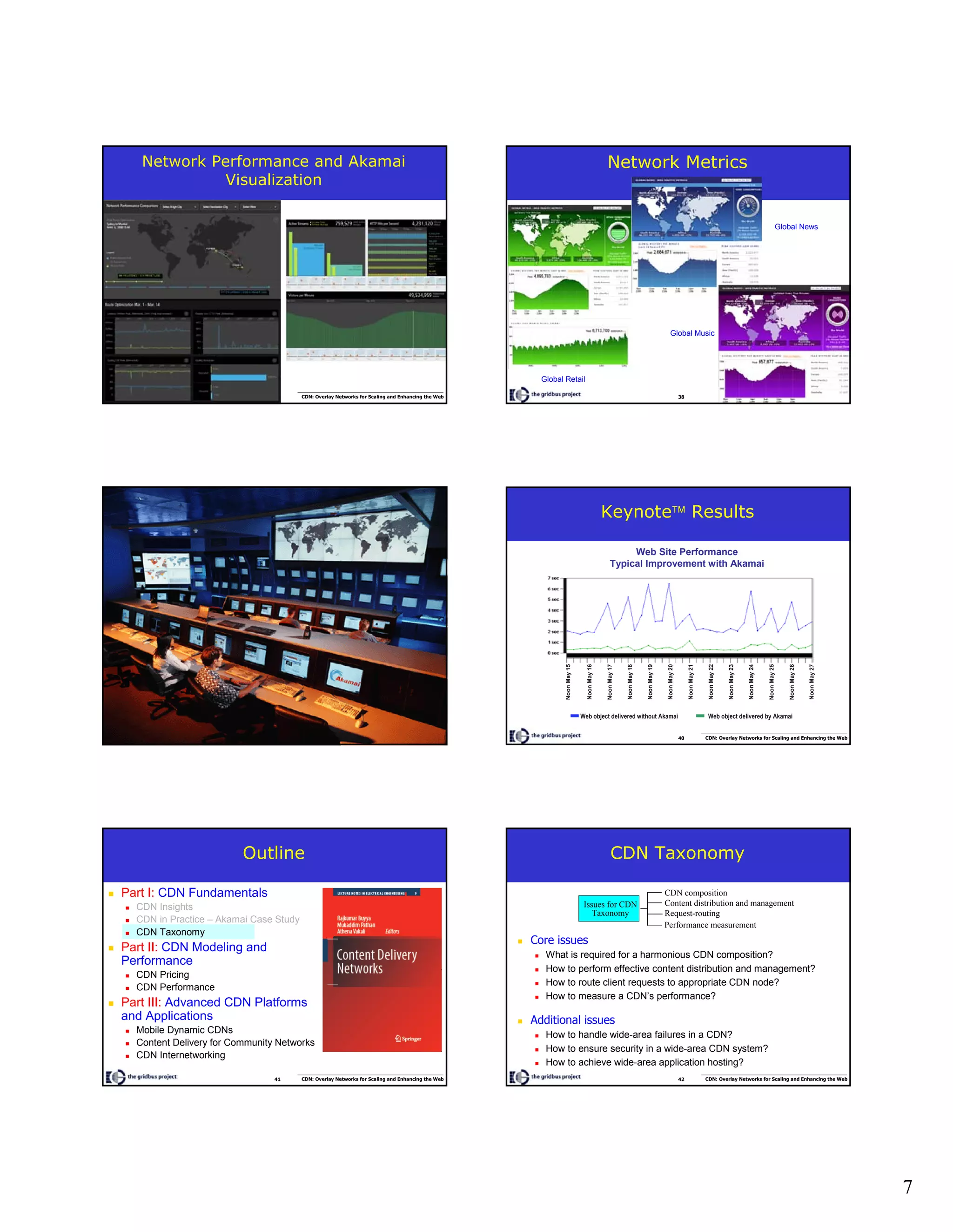 7
37 CDN: Overlay Networks for Scaling and Enhancing the Web
Network Performance and Akamai
Visualization
38 CDN: Overlay Networks for Scaling and Enhancing the Web
Network Metrics
Global Retail
Global News
Global Music
39 CDN: Overlay Networks for Scaling and Enhancing the Web 40 CDN: Overlay Networks for Scaling and Enhancing the Web
Keynote Results
Web Site Performance
Typical Improvement with AkamaiNoonMay15
NoonMay16
NoonMay17
NoonMay18
NoonMay19
NoonMay20
NoonMay21
NoonMay22
NoonMay23
NoonMay24
NoonMay25
NoonMay26
NoonMay27
Web object delivered by AkamaiWeb object delivered without Akamai
41 CDN: Overlay Networks for Scaling and Enhancing the Web
Outline
Part I: CDN Fundamentals
CDN Insights
CDN in Practice – Akamai Case Study
CDN Taxonomy
Part II: CDN Modeling and
Performance
CDN Pricing
CDN Performance
Part III: Advanced CDN Platforms
and Applications
Mobile Dynamic CDNs
Content Delivery for Community Networks
CDN Internetworking
42 CDN: Overlay Networks for Scaling and Enhancing the Web
CDN Taxonomy
Core issues
What is required for a harmonious CDN composition?
How to perform effective content distribution and management?
How to route client requests to appropriate CDN node?
How to measure a CDN’s performance?
Additional issues
How to handle wide-area failures in a CDN?
How to ensure security in a wide-area CDN system?
How to achieve wide-area application hosting?
Issues for CDN
Taxonomy
CDN composition
Request-routing
Content distribution and management
Performance measurement
 