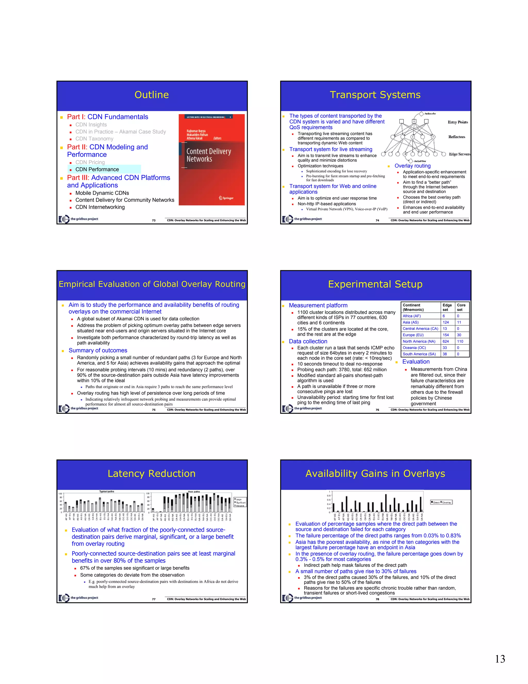 13
73 CDN: Overlay Networks for Scaling and Enhancing the Web
Outline
Part I: CDN Fundamentals
CDN Insights
CDN in Practice – Akamai Case Study
CDN Taxonomy
Part II: CDN Modeling and
Performance
CDN Pricing
CDN Performance
Part III: Advanced CDN Platforms
and Applications
Mobile Dynamic CDNs
Content Delivery for Community Networks
CDN Internetworking
74 CDN: Overlay Networks for Scaling and Enhancing the Web
Transport Systems
The types of content transported by the
CDN system is varied and have different
QoS requirements
Transporting live streaming content has
different requirements as compared to
transporting dynamic Web content
Transport system for live streaming
Aim is to transmit live streams to enhance
quality and minimize distortions
Optimization techniques
Sophisticated encoding for lose recovery
Pre-bursting for furst stream startup and pre-fetching
for fast downloads
Transport system for Web and online
applications
Aim is to optimize end user response time
Non-http IP-based applications
Virtual Private Network (VPN), Voice-over-IP (VoIP)
Overlay routing
Application-specific enhancement
to meet end-to-end requirements
Aim to find a “better path”
through the Internet between
source and destination
Chooses the best overlay path
(direct or indirect)
Enhances end-to-end availability
and end user performance
75 CDN: Overlay Networks for Scaling and Enhancing the Web
Empirical Evaluation of Global Overlay Routing
Aim is to study the performance and availability benefits of routing
overlays on the commercial Internet
A global subset of Akamai CDN is used for data collection
Address the problem of picking optimum overlay paths between edge servers
situated near end-users and origin servers situated in the Internet core
Investigate both performance characterized by round-trip latency as well as
path availability
Summary of outcomes
Randomly picking a small number of redundant paths (3 for Europe and North
America, and 5 for Asia) achieves availability gains that approach the optimal
For reasonable probing intervals (10 mins) and redundancy (2 paths), over
90% of the source-destination pairs outside Asia have latency improvements
within 10% of the ideal
Paths that originate or end in Asia require 3 paths to reach the same performance level
Overlay routing has high level of persistence over long periods of time
Indicating relatively infrequent network probing and measurements can provide optimal
performance for almost all source-destination pairs
76 CDN: Overlay Networks for Scaling and Enhancing the Web
Experimental Setup
038South America (SA)
033Oceania (OC)
110624North America (NA)
30154Europe (EU)
013Central America (CA)
11124Asia (AS)
06Africa (AF)
Core
set
Edge
set
Continent
(Mnemonic)
Measurement platform
1100 cluster locations distributed across many
different kinds of ISPs in 77 countries, 630
cities and 6 continents
15% of the clusters are located at the core,
and the rest are at the edge
Data collection
Each cluster run a task that sends ICMP echo
request of size 64bytes in every 2 minutes to
each node in the core set (rate: < 10req/sec)
10 seconds timeout to deal no-response
Probing each path: 3780, total: 652 million
Modified standard all-pairs shortest-path
algorithm is used
A path is unavailable if three or more
consecutive pings are lost
Unavailability period: starting time for first lost
ping to the ending time of last ping
Evaluation
Measurements from China
are filtered out, since their
failure characteristics are
remarkably different from
others due to the firewall
policies by Chinese
government
77 CDN: Overlay Networks for Scaling and Enhancing the Web
Latency Reduction
Evaluation of what fraction of the poorly-connected source-
destination pairs derive marginal, significant, or a large benefit
from overlay routing
Poorly-connected source-destination pairs see at least marginal
benefits in over 80% of the samples
67% of the samples see significant or large benefits
Some categories do deviate from the observation
E.g. poorly-connected source-destination pairs with destinations in Africa do not derive
much help from an overlay
78 CDN: Overlay Networks for Scaling and Enhancing the Web
Availability Gains in Overlays
Evaluation of percentage samples where the direct path between the
source and destination failed for each category
The failure percentage of the direct paths ranges from 0.03% to 0.83%
Asia has the poorest availability, as nine of the ten categories with the
largest failure percentage have an endpoint in Asia
In the presence of overlay routing, the failure percentage goes down by
0.3% - 0.5% for most categories
Indirect path help mask failures of the direct path
A small number of paths give rise to 30% of failures
3% of the direct paths caused 30% of the failures, and 10% of the direct
paths give rise to 50% of the failures
Reasons for the failures are specific chronic trouble rather than random,
transient failures or short-lived congestions
 