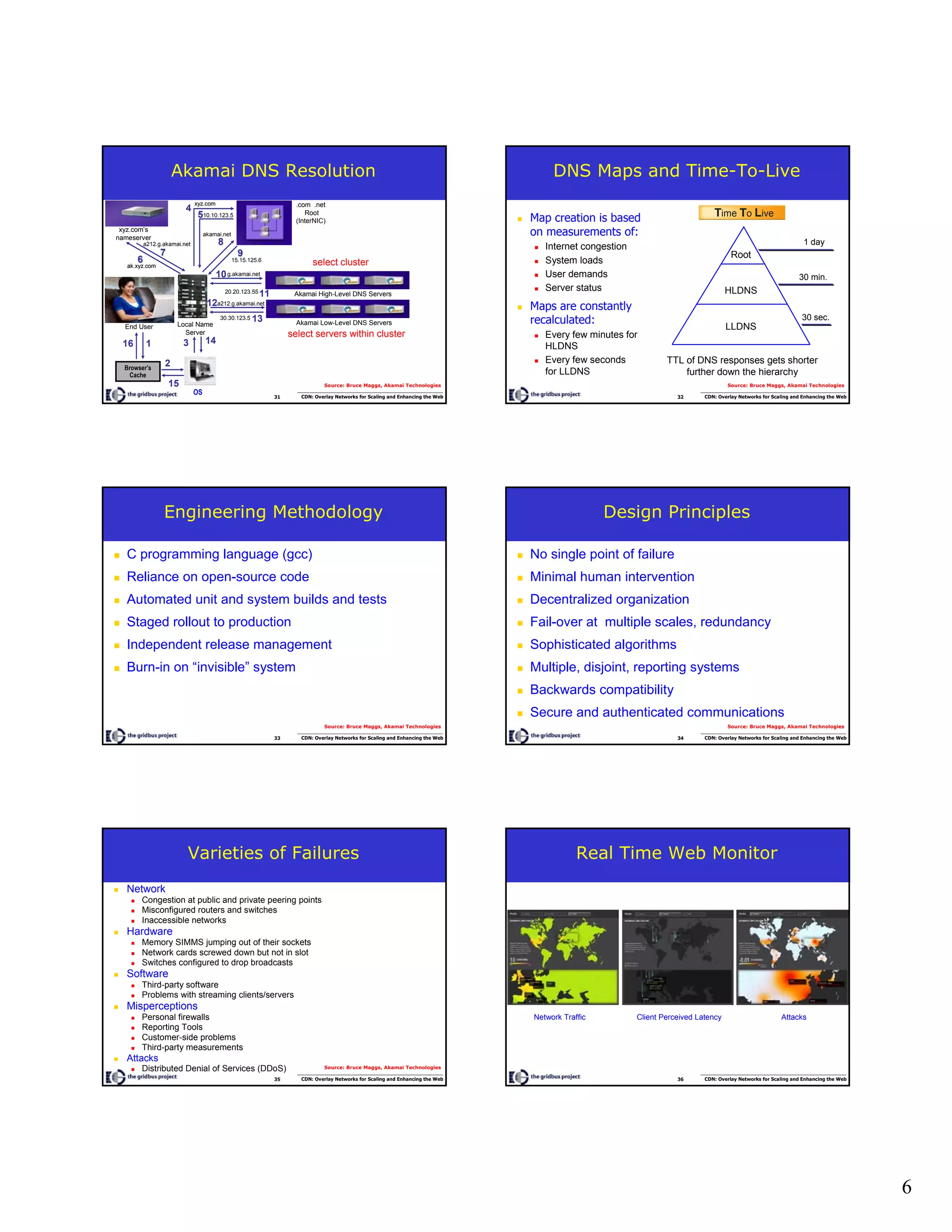 6
31 CDN: Overlay Networks for Scaling and Enhancing the Web
End User
Akamai DNS Resolution
Akamai High-Level DNS Servers
10g.akamai.net
1
2
Local Name
Server
3
xyz.com’s
nameserver
66
ak.xyz.comak.xyz.com
77
a212.g.akamai.net
99
15.15.125.6
16
15
1120.20.123.55
Akamai Low-Level DNS Servers
12a212.g.akamai.net
30.30.123.5 13
14
4
xyz.comxyz.com .com .net
Root
(InterNIC)
10.10.123.555
akamai.net
88
select cluster
select servers within cluster
Browser’s
Cache
OS
Source: Bruce Maggs, Akamai Technologies
32 CDN: Overlay Networks for Scaling and Enhancing the Web
Root
HLDNS
LLDNS
1 day
30 min.
30 sec.
Time To Live
TTL of DNS responses gets shorter
further down the hierarchy
DNS Maps and Time-To-Live
Map creation is based
on measurements of:
Internet congestion
System loads
User demands
Server status
Maps are constantly
recalculated:
Every few minutes for
HLDNS
Every few seconds
for LLDNS
Source: Bruce Maggs, Akamai Technologies
33 CDN: Overlay Networks for Scaling and Enhancing the Web
Engineering Methodology
C programming language (gcc)
Reliance on open-source code
Automated unit and system builds and tests
Staged rollout to production
Independent release management
Burn-in on “invisible” system
Source: Bruce Maggs, Akamai Technologies
34 CDN: Overlay Networks for Scaling and Enhancing the Web
Design Principles
No single point of failure
Minimal human intervention
Decentralized organization
Fail-over at multiple scales, redundancy
Sophisticated algorithms
Multiple, disjoint, reporting systems
Backwards compatibility
Secure and authenticated communications
Source: Bruce Maggs, Akamai Technologies
35 CDN: Overlay Networks for Scaling and Enhancing the Web
Varieties of Failures
Source: Bruce Maggs, Akamai Technologies
Network
Congestion at public and private peering points
Misconfigured routers and switches
Inaccessible networks
Hardware
Memory SIMMS jumping out of their sockets
Network cards screwed down but not in slot
Switches configured to drop broadcasts
Software
Third-party software
Problems with streaming clients/servers
Misperceptions
Personal firewalls
Reporting Tools
Customer-side problems
Third-party measurements
Attacks
Distributed Denial of Services (DDoS)
36 CDN: Overlay Networks for Scaling and Enhancing the Web
Real Time Web Monitor
Network Traffic Client Perceived Latency Attacks
 