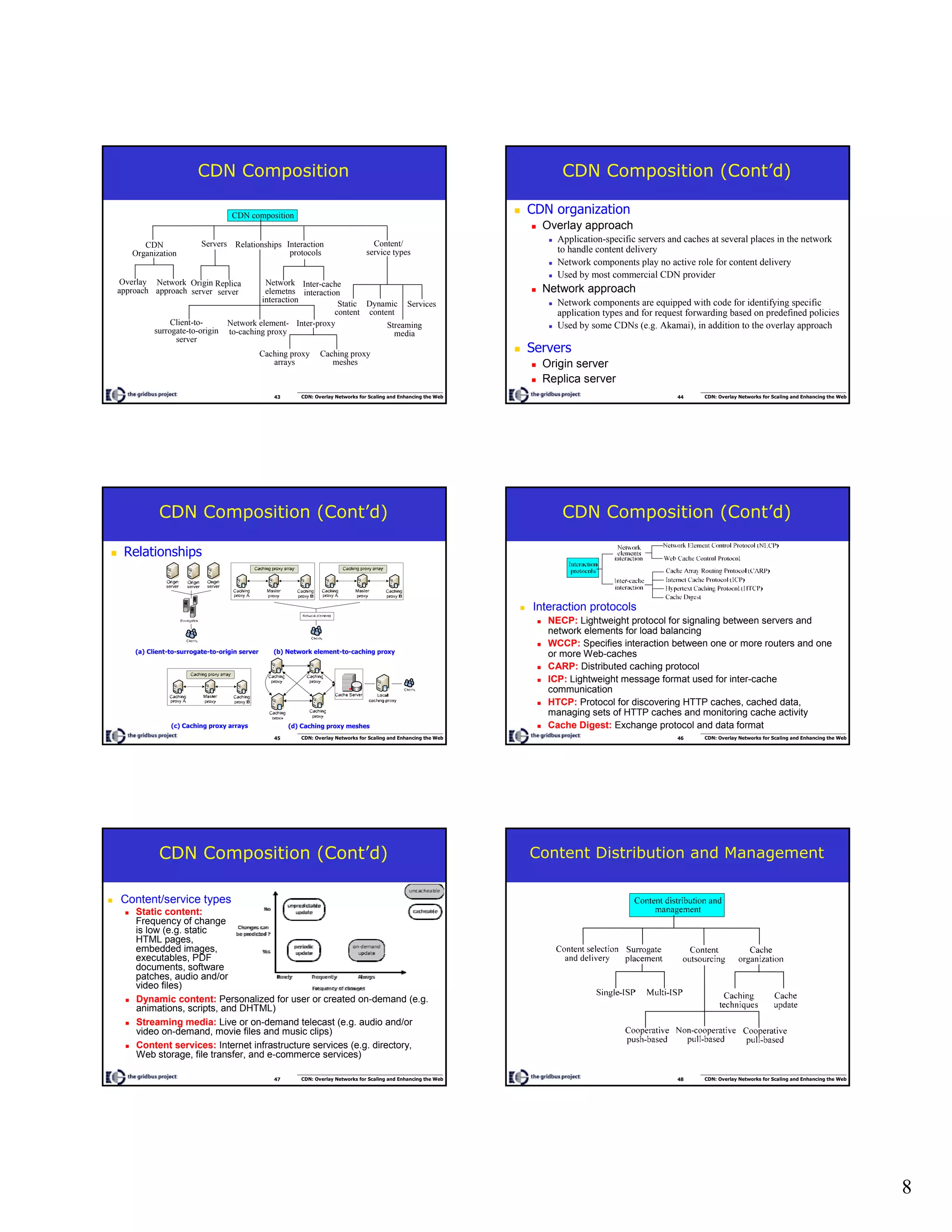 8
43 CDN: Overlay Networks for Scaling and Enhancing the Web
CDN Composition
CDN composition
Servers Relationships Interaction
protocols
Content/
service types
CDN
Organization
Overlay
approach
Network
approach
Origin
server
Replica
server
Network element-
to-caching proxy
Client-to-
surrogate-to-origin
server
Inter-proxy
Caching proxy
arrays
Caching proxy
meshes
Network
elemetns
interaction
Inter-cache
interaction
Static
content
Streaming
media
ServicesDynamic
content
44 CDN: Overlay Networks for Scaling and Enhancing the Web
CDN Composition (Cont’d)
CDN organization
Overlay approach
Application-specific servers and caches at several places in the network
to handle content delivery
Network components play no active role for content delivery
Used by most commercial CDN provider
Network approach
Network components are equipped with code for identifying specific
application types and for request forwarding based on predefined policies
Used by some CDNs (e.g. Akamai), in addition to the overlay approach
Servers
Origin server
Replica server
45 CDN: Overlay Networks for Scaling and Enhancing the Web
CDN Composition (Cont’d)
Relationships
(a) Client-to-surrogate-to-origin server (b) Network element-to-caching proxy
(c) Caching proxy arrays (d) Caching proxy meshes
46 CDN: Overlay Networks for Scaling and Enhancing the Web
CDN Composition (Cont’d)
Interaction protocols
NECP: Lightweight protocol for signaling between servers and
network elements for load balancing
WCCP: Specifies interaction between one or more routers and one
or more Web-caches
CARP: Distributed caching protocol
ICP: Lightweight message format used for inter-cache
communication
HTCP: Protocol for discovering HTTP caches, cached data,
managing sets of HTTP caches and monitoring cache activity
Cache Digest: Exchange protocol and data format
47 CDN: Overlay Networks for Scaling and Enhancing the Web
CDN Composition (Cont’d)
Dynamic content: Personalized for user or created on-demand (e.g.
animations, scripts, and DHTML)
Streaming media: Live or on-demand telecast (e.g. audio and/or
video on-demand, movie files and music clips)
Content services: Internet infrastructure services (e.g. directory,
Web storage, file transfer, and e-commerce services)
Content/service types
Static content:
Frequency of change
is low (e.g. static
HTML pages,
embedded images,
executables, PDF
documents, software
patches, audio and/or
video files)
48 CDN: Overlay Networks for Scaling and Enhancing the Web
Content Distribution and Management
 