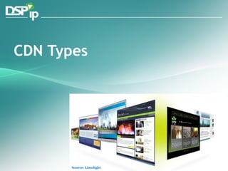 CDN Types | PPT