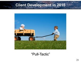 21
Client Development in 2015
“Pull-Tactic”
 