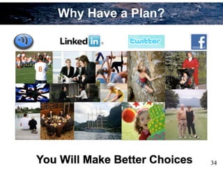 34
Why Have a Plan?
 