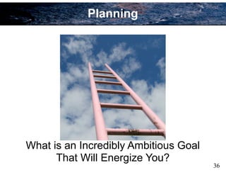 What is an Incredibly Ambitious Goal
That Will Energize You?
36
Planning
 