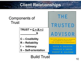 92
Components of
Trust
TRUST = C + R + I
S
C – Credibility
R – Reliability
I – Intimacy
S – Self-orientation
Build Trust
Client Relationships
 