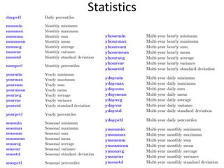 Statistics
 