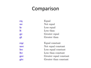 Comparison
 