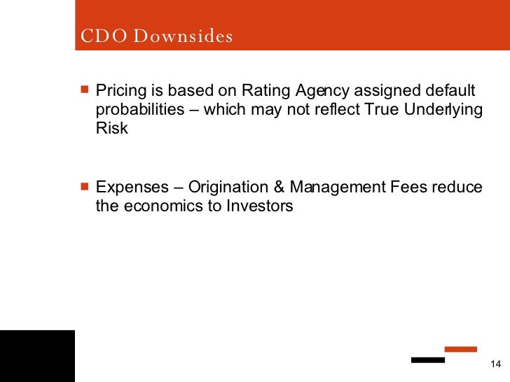 CDO Collateralized Debt Obligation