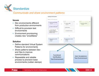Standardize
Communicate and share environment patterns

Issues
§  Dev environments different
    from production environments
§  Difficult to provision test
    environments
§  Environment provisioning
    creates new “snowflakes”

Solution
§  Define standard Virtual System
    Patterns for environments
§  Share patterns between Dev
    and Ops to improve
    communications                      Func>onal	
  
                                                               User	
  Acceptance	
  
§  Repeatable and reliable             Veriﬁca>on	
  	
  
                                                               Test	
  Environment	
  
    process to provision base        Test	
  Environment	
  
    environments (rubber stamps)

                                                                                         9
 