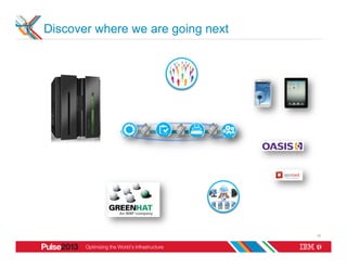 Discover where we are going next




                                   18
 