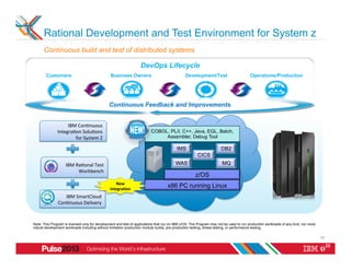 Rational Development and Test Environment for System z
      Continuous build and test of distributed systems

                                                                  DevOps Lifecycle
       Customers                                 Business Owners                              Development/Test                         Operations/Production




                                                 Continuous Feedback and Improvements


                    IBM	
  Con>nuous	
  
               Integra>on	
  Solu>ons	
  	
                              COBOL, PL/I, C++, Java, EGL, Batch,
                       for	
  System	
  Z	
                                   Assembler, Debug Tool

                                                                                         IMS                         DB2
                                                                                                      CICS
                    IBM	
  Ra>onal	
  Test	
                                            WAS                          MQ
                            Workbench	
  
                                                                                                     z/OS
                                                    New	
  
                                                 integraDon	
  
                                                                                   x86 PC running Linux
                  IBM	
  SmartCloud	
  	
  
               Con>nuous	
  Delivery	
  


Note: This Program is licensed only for development and test of applications that run on IBM z/OS. The Program may not be used to run production workloads of any kind, nor more
robust development workloads including without limitation production module builds, pre-production testing, stress testing, or performance testing.

                                                                                                                                                                                   22

                                                                                                                                                                                        22
 