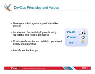 DevOps Principles and Values



§  Develop and test against a production-like
  system

§  Iterative and frequent deployments using        People
  repeatable and reliable processes
                                                    Process
§  Continuously monitor and validate operational
                                                    Tools
  quality characteristics

§  Amplify feedback loops




                                                              7
 