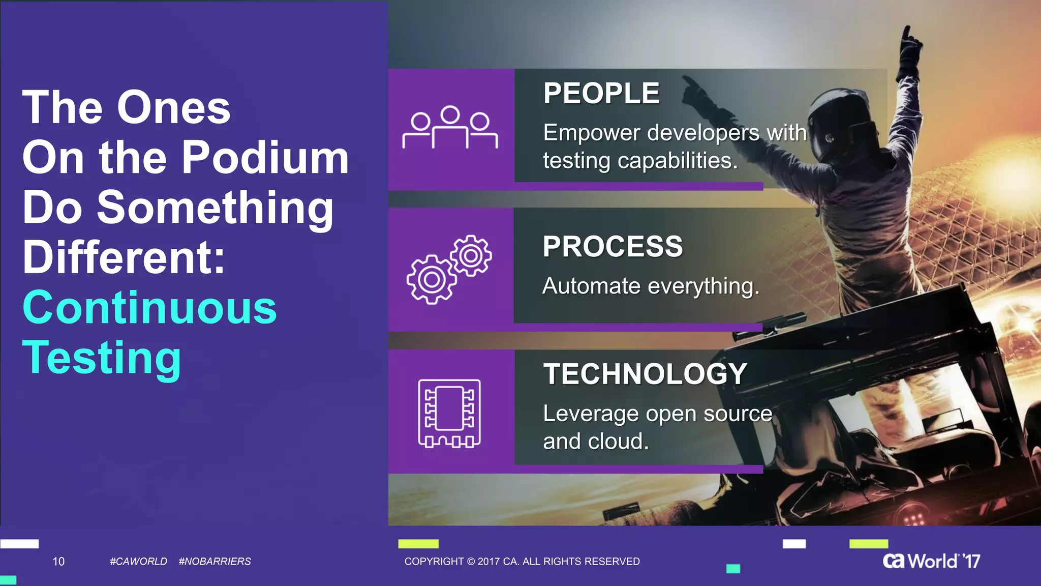 10 COPYRIGHT © 2017 CA. ALL RIGHTS RESERVED#CAWORLD #NOBARRIERS
TECHNOLOGY
PEOPLE
Empower developers with
testing capabilities.
PROCESS
Automate everything.
Leverage open source
and cloud.
The Ones
On the Podium
Do Something
Different:
Continuous
Testing
 