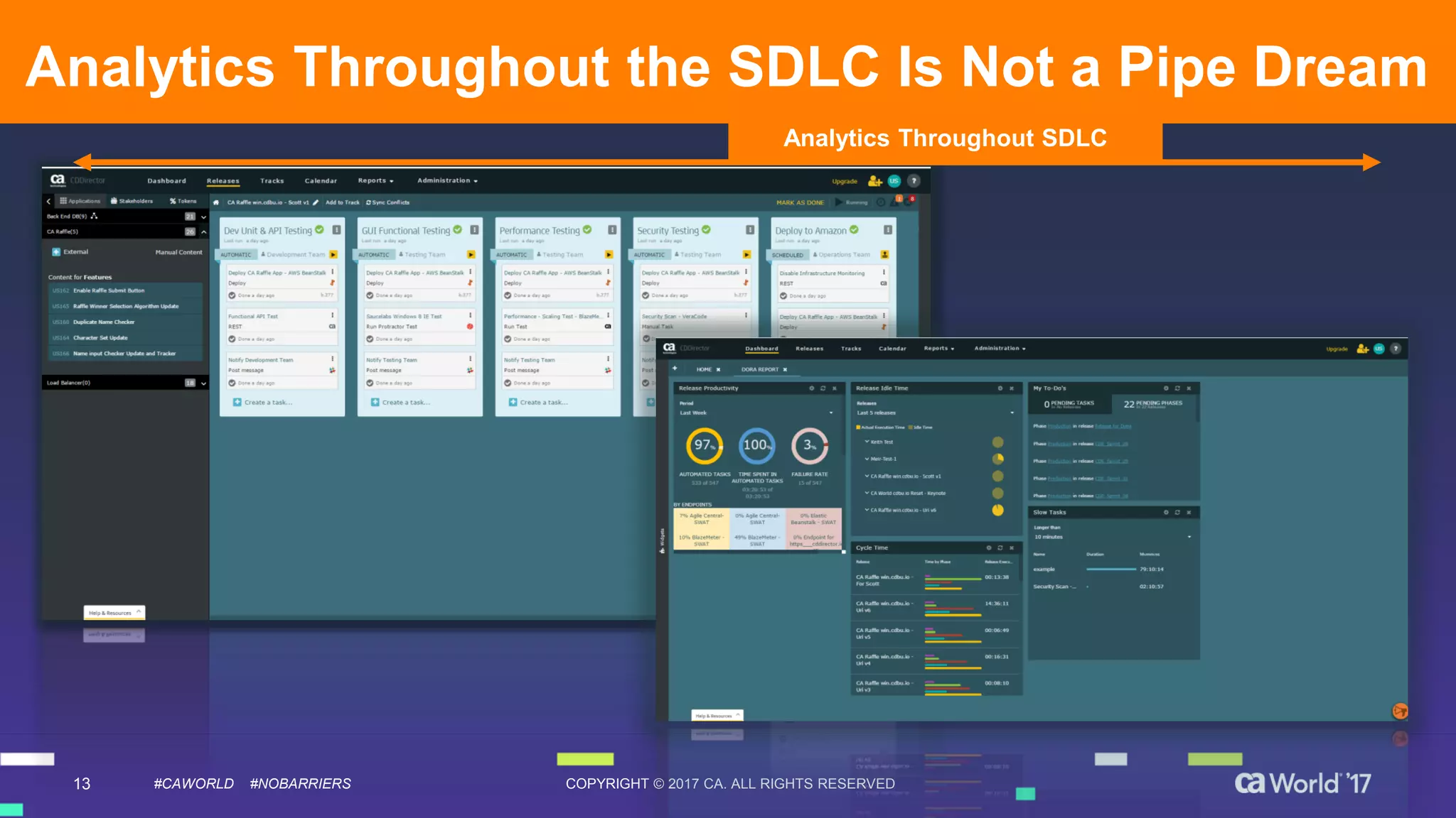 13 COPYRIGHT © 2017 CA. ALL RIGHTS RESERVED#CAWORLD #NOBARRIERS
Analytics Throughout SDLC
Analytics Throughout the SDLC Is Not a Pipe Dream
 