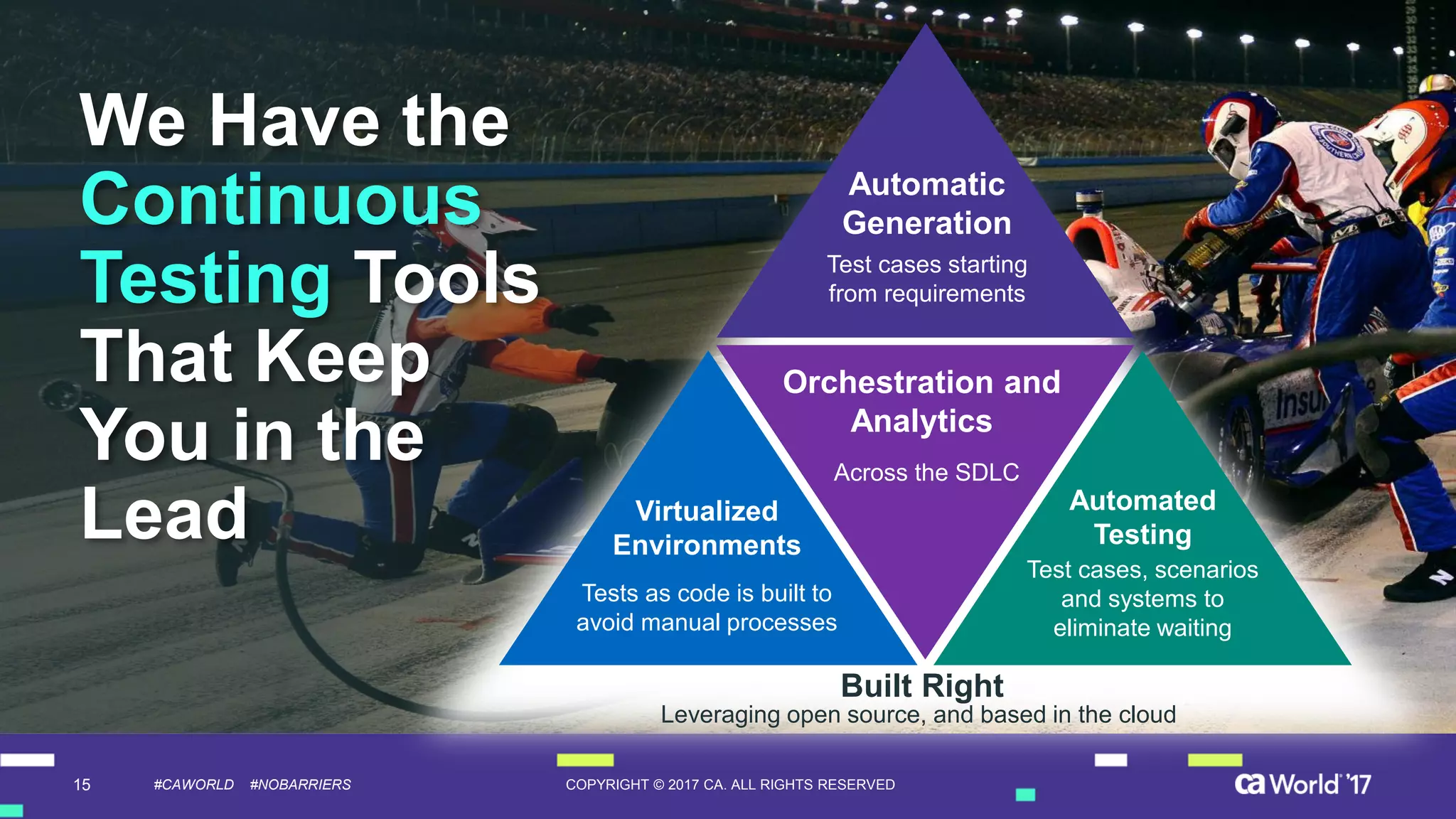 15 COPYRIGHT © 2017 CA. ALL RIGHTS RESERVED#CAWORLD #NOBARRIERS
Built Right
Leveraging open source, and based in the cloud
Automatic
Generation
Test cases starting
from requirements
Virtualized
Environments
Tests as code is built to
avoid manual processes
Automated
Testing
Test cases, scenarios
and systems to
eliminate waiting
Orchestration and
Analytics
Across the SDLC
We Have the
Continuous
Testing Tools
That Keep
You in the
Lead
 