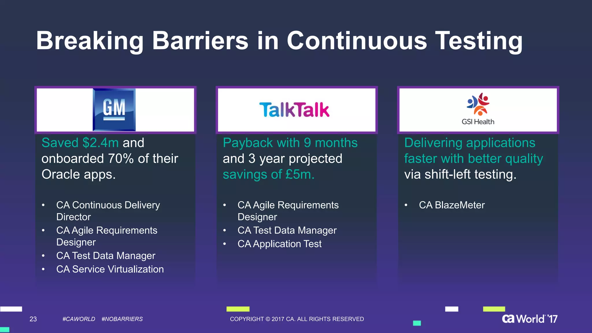 23 COPYRIGHT © 2017 CA. ALL RIGHTS RESERVED#CAWORLD #NOBARRIERS
GSI Health
Delivering applications
faster with better quality
via shift-left testing.
• CA BlazeMeter
GM
Saved $2.4m and
onboarded 70% of their
Oracle apps.
• CA Continuous Delivery
Director
• CA Agile Requirements
Designer
• CA Test Data Manager
• CA Service Virtualization
Talk Talk
Payback with 9 months
and 3 year projected
savings of £5m.
• CA Agile Requirements
Designer
• CA Test Data Manager
• CA Application Test
Breaking Barriers in Continuous Testing
 