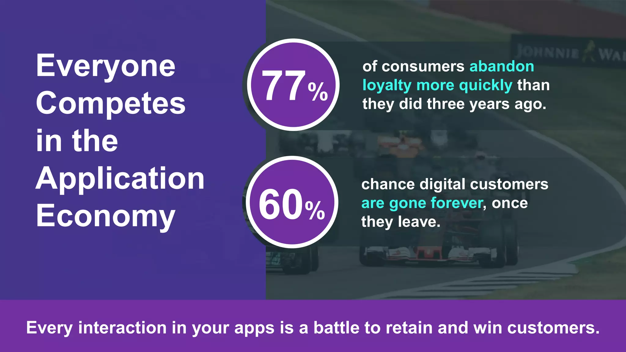 6 COPYRIGHT © 2017 CA. ALL RIGHTS RESERVED#CAWORLD #NOBARRIERS
Every interaction in your apps is a battle to retain and win customers.
Everyone
Competes
in the
Application
Economy 60%
chance digital customers
are gone forever, once
they leave.
77%
of consumers abandon
loyalty more quickly than
they did three years ago.
 