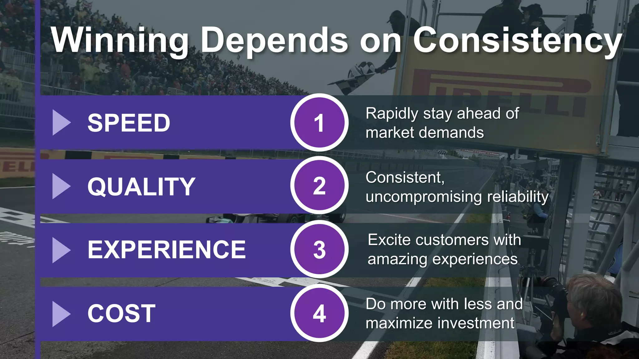 7 COPYRIGHT © 2017 CA. ALL RIGHTS RESERVED#CAWORLD #NOBARRIERS
Winning Depends on Consistency
Rapidly stay ahead of
market demands1SPEED
Consistent,
uncompromising reliability2QUALITY
Excite customers with
amazing experiences3EXPERIENCE
Do more with less and
maximize investment4COST
 