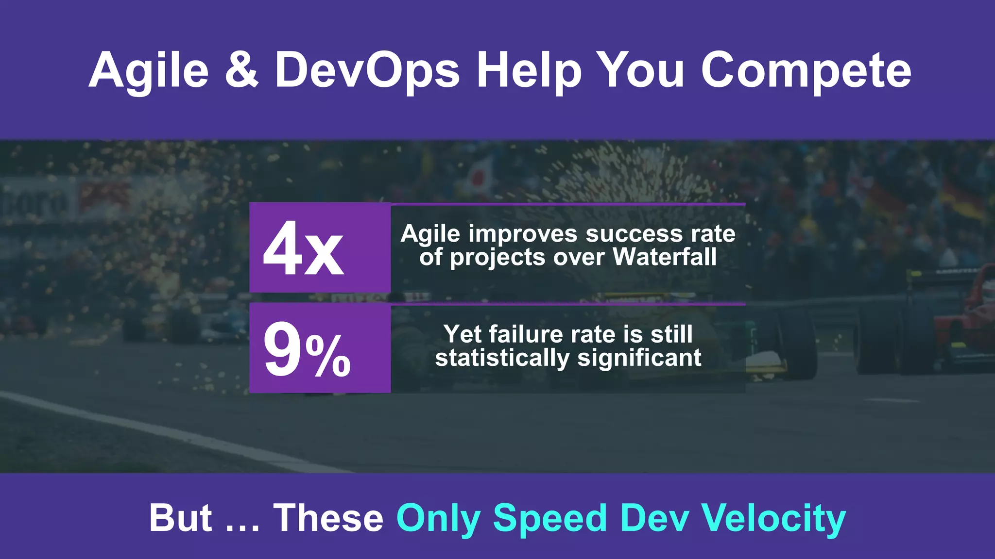 8 COPYRIGHT © 2017 CA. ALL RIGHTS RESERVED#CAWORLD #NOBARRIERS
But … These Only Speed Dev Velocity
Agile improves success rate
of projects over Waterfall4x
Yet failure rate is still
statistically significant9%
Agile & DevOps Help You Compete
 