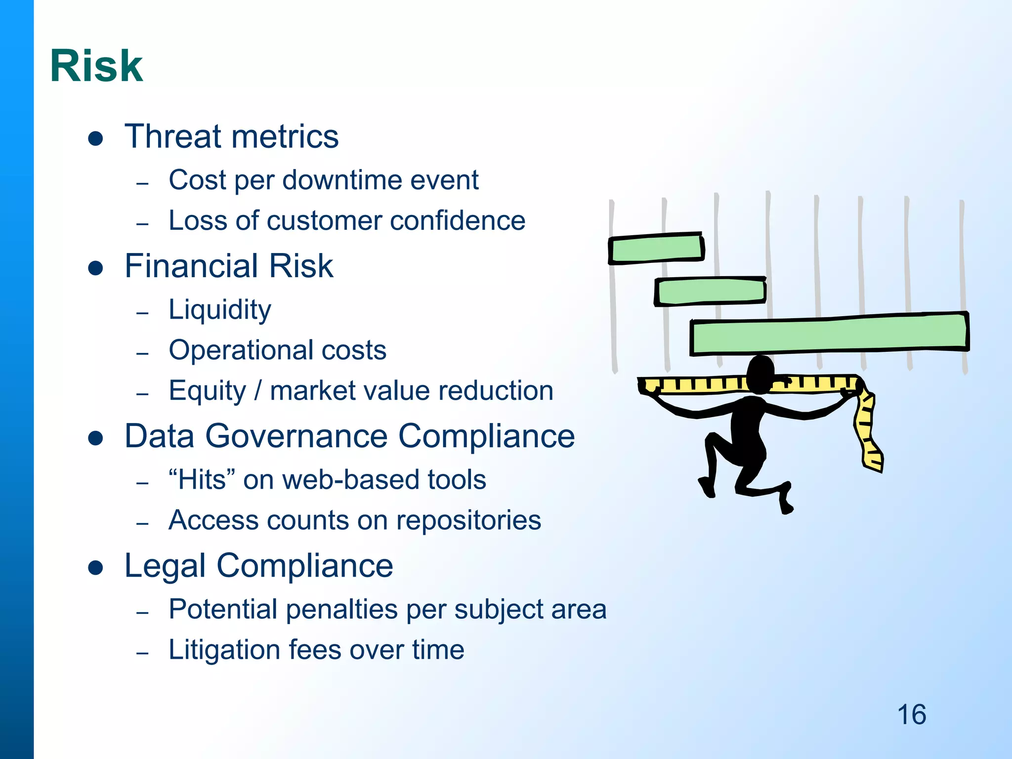 Risk


Threat metrics
–
–



Financial Risk
–
–
–



Liquidity
Operational costs
Equity / market value reduction

Data Governance Compliance
–
–



Cost per downtime event
Loss of customer confidence

“Hits” on web-based tools
Access counts on repositories

Legal Compliance
–
–

Potential penalties per subject area
Litigation fees over time
16

 
