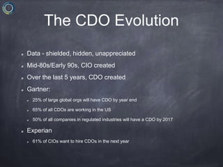 The CDO Evolution
Data - shielded, hidden, unappreciated
Mid-80s/Early 90s, CIO created
Over the last 5 years, CDO created
Gartner:
25% of large global orgs will have CDO by year end
65% of all CDOs are working in the US
50% of all companies in regulated industries will have a CDO by 2017
Experian
61% of CIOs want to hire CDOs in the next year
 