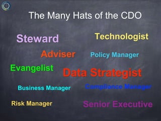 The Many Hats of the CDO
Steward
Adviser
Technologist
Data Strategist
Policy Manager
Evangelist
Business Manager Compliance Manager
Risk Manager Senior Executive
 