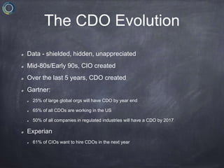 The CDO Evolution
Data - shielded, hidden, unappreciated
Mid-80s/Early 90s, CIO created
Over the last 5 years, CDO created...