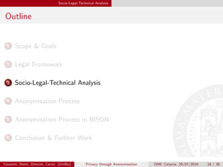 Socio-Legal-Technical Analysis
Outline
1 Scope & Goals
2 Legal Framework
3 Socio-Legal-Technical Analysis
4 Anonymisation Process
5 Anonymisation Process in BISON
6 Conclusion & Further Work
Cevenini, Denti, Omicini, Cerno (UniBo) Privacy through Anonymisation DMI, Catania, 29/07/2016 18 / 38
 