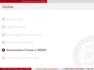 Anonymisation Process in BISON
Outline
1 Scope & Goals
2 Legal Framework
3 Socio-Legal-Technical Analysis
4 Anonymisation Process
5 Anonymisation Process in BISON
6 Conclusion & Further Work
Cevenini, Denti, Omicini, Cerno (UniBo) Privacy through Anonymisation DMI, Catania, 29/07/2016 28 / 38
 