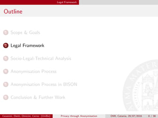 Legal Framework
Outline
1 Scope & Goals
2 Legal Framework
3 Socio-Legal-Technical Analysis
4 Anonymisation Process
5 Anonymisation Process in BISON
6 Conclusion & Further Work
Cevenini, Denti, Omicini, Cerno (UniBo) Privacy through Anonymisation DMI, Catania, 29/07/2016 8 / 38
 