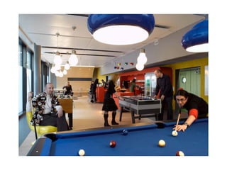 Google Zurich Office