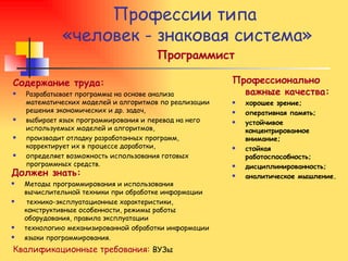 Профессии типа  «человек - знаковая система» Программист Содержание труда: Разрабатывает программы на основе анализа математических моделей и алгоритмов по реализации решения экономических и др. задач,  выбирает язык программирования и перевод на него используемых моделей и алгоритмов,  производит отладку разработанных программ, корректирует их в процессе доработки,  определяет возможность использования готовых программных средств. Должен знать: Методы программирования и использования вычислительной техники при обработке информации технико-эксплуатационные характеристики, конструктивные особенности, режимы работы оборудования, правила эксплуатации технологию механизированной обработки информации  языки программирования. Квалификационные требования:   ВУЗы Профессионально важные качества: хорошее зрение; оперативная память; устойчивое концентрированное внимание; стойкая работоспособность; дисциплинированность; аналитическое мышление. 