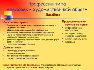 Профессии типа  «человек – художественный образ» Дизайнер Содержание труда: Эстетизация, гармонизация, упорядочение предметного окружения человека сбор необходимых сведений об изделиях, их конструкции, технологии изготовления, материалах изучение особенностей взаимодействия человека с изделием в процессе эксплуатации разработка проектно-компоновочных схем, эскизов, форм, рабочих чертежей отработка изделий на образцах Должен знать: Скульптуру, рисунок, живопись  основы композиции технологию производства изделий основы социологии, психологии Профессионально важные качества: художественное воображение; пространственно-образное мышление; коммуникабельность; глазомер. Квалификационные требования:   Художественно-промышленные училища, архитектурные институты и институты искусств. 