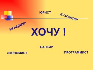 ХОЧУ ! МЕНЕДЖЕР ЭКОНОМИСТ ЮРИСТ БУХГАЛТЕР БАНКИР ПРОГРАММИСТ 
