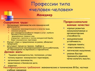 Профессии типа  «человек-человек» Содержание труда: Организация   производства или коммерческой деятельности : повышение производительности и качества труда,  экономия ресурсов,  рост конкурентоспособности товаров и услуг, прибыли (дохода) и благосостояния формирование товарных ниш,  определяет стратегию и тактику конкурентной борьбы.  Ведет коммерческие переговоры Изучает спрос и предложение на рынке, обновляет продукцию,  регулирует процессы приема, подбора и профессионально-квалификационного роста работников, их перемещения по вертикали и горизонтали.  Менеджер Профессионально важные качества: хорошо развитые коммуникативные и организаторские способности; эмоциональная устойчивость; хорошая память; ответственность; логическое мышление; умение быстро принимать решения, четко излагать мысли . ; Квалификационные требования:   экономические и технические ВУЗы, частные учебные заведения Должен знать: Трудовое законодательство, положения, уставы технику ведения  коммерческих переговоров,  организацию производства,  кредитование и банковское дело,  маркетинг. 