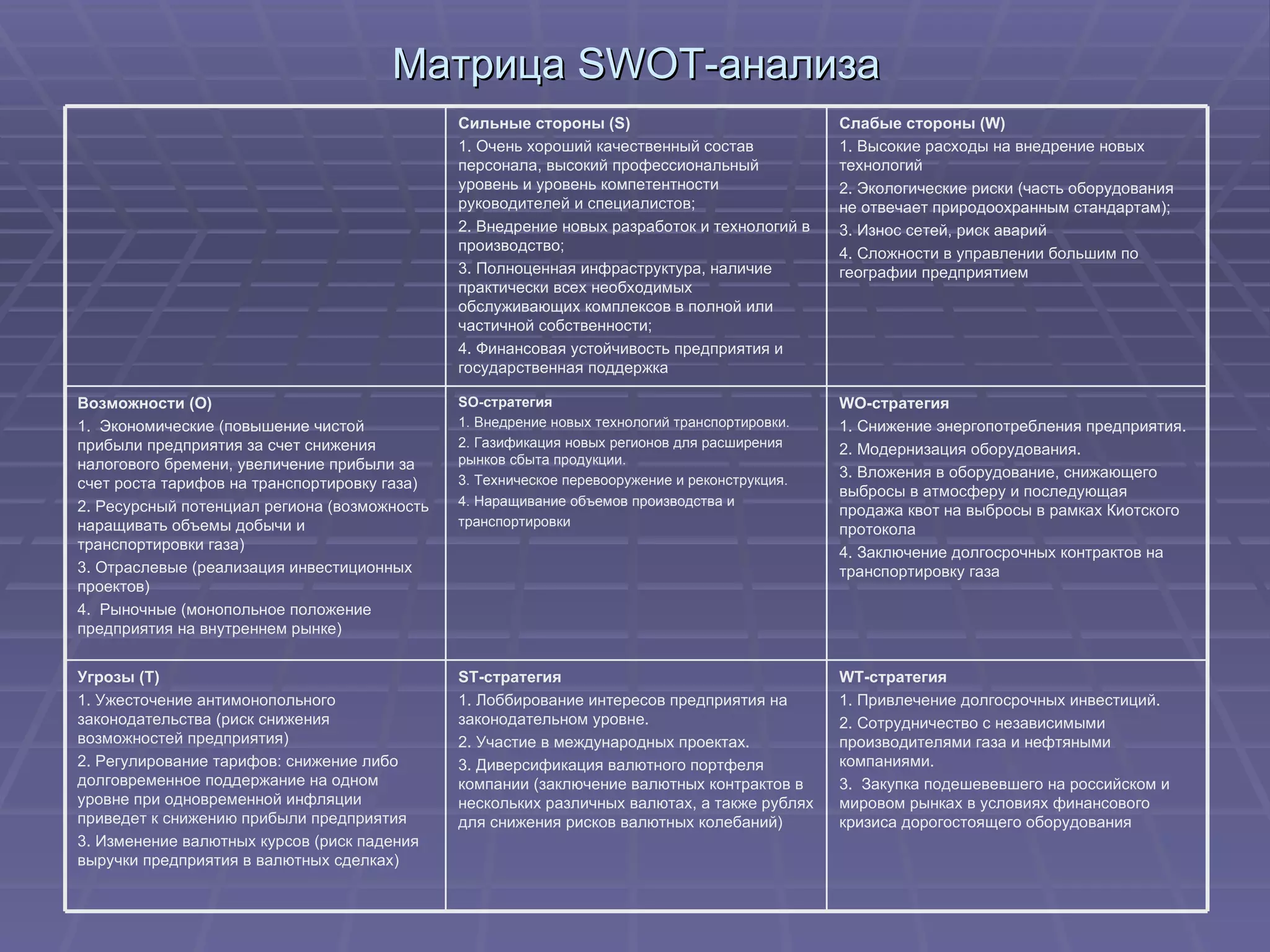 Матрица  SWOT -анализа WT -стратегия 1. Привлечение долгосрочных инвестиций. 2. Сотрудничество с независимыми производителями газа и нефтяными компаниями. 3.  Закупка подешевевшего на российском и мировом рынках в условиях финансового кризиса дорогостоящего оборудования  ST -стратегия 1. Лоббирование интересов предприятия на законодательном уровне. 2. Участие в международных проектах. 3. Диверсификация валютного портфеля компании (заключение валютных контрактов в нескольких различных валютах, а также рублях для снижения рисков валютных колебаний) Угрозы ( T ) 1. Ужесточение антимонопольного законодательства (риск снижения возможностей предприятия) 2. Регулирование тарифов: снижение либо долговременное поддержание на одном уровне при одновременной инфляции приведет к снижению прибыли предприятия 3. Изменение валютных курсов (риск падения выручки предприятия в валютных сделках) WO -стратегия 1. Снижение энергопотребления предприятия. 2. Модернизация оборудования. 3. Вложения в оборудование, снижающего выбросы в атмосферу и последующая продажа квот на выбросы в рамках Киотского протокола 4. Заключение долгосрочных контрактов на транспортировку газа SO -стратегия 1.   Внедрение новых технологий транспортировки. 2. Газификация новых регионов для расширения рынков сбыта продукции. 3. Техническое перевооружение и реконструкция. 4. Наращивание объемов производства и транспортировки   Возможности (О) 1.  Экономические (повышение чистой прибыли предприятия за счет снижения налогового бремени, увеличение прибыли за счет роста тарифов на транспортировку газа) 2. Ресурсный потенциал региона (возможность наращивать объемы добычи и транспортировки газа) 3. Отраслевые (реализация инвестиционных проектов) 4.  Рыночные (монопольное положение предприятия на внутреннем рынке) Слабые стороны ( W ) 1. Высокие расходы на внедрение новых технологий 2. Экологические риски (часть оборудования не отвечает природоохранным стандартам); 3. Износ сетей, риск аварий 4. Сложности в управлении большим по географии предприятием Сильные стороны ( S ) 1. Очень хороший качественный состав персонала, высокий профессиональный уровень и уровень компетентности руководителей и специалистов; 2. Внедрение новых разработок и технологий в производство; 3. Полноценная инфраструктура, наличие практически всех необходимых обслуживающих комплексов в полной или частичной собственности; 4. Финансовая устойчивость предприятия и государственная поддержка  