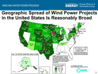 WIND AND WATER POWER PROGRAM


Geographic Spread of Wind Power Projects
in the United States Is Reasonably Broad




                                       11
 