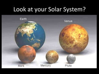 Look at your Solar System?