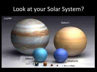 Look at your Solar System?