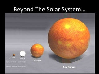 Beyond The Solar System…