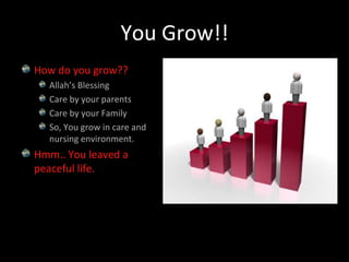 You Grow!!How do you grow??Allah’s BlessingCare by your parentsCare by your FamilySo, You grow in care and nursing environment.Hmm.. You leaved a peaceful life.